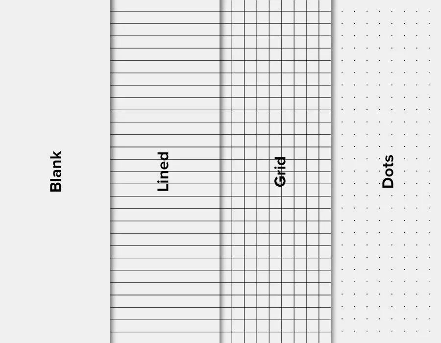 PU Notebook Inner Page Types